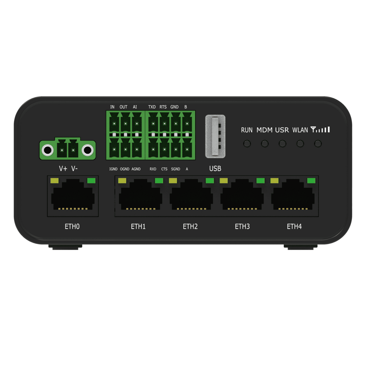 Robustel R1520 Industrial Dual-SIM 4G/LTE Router — view 2